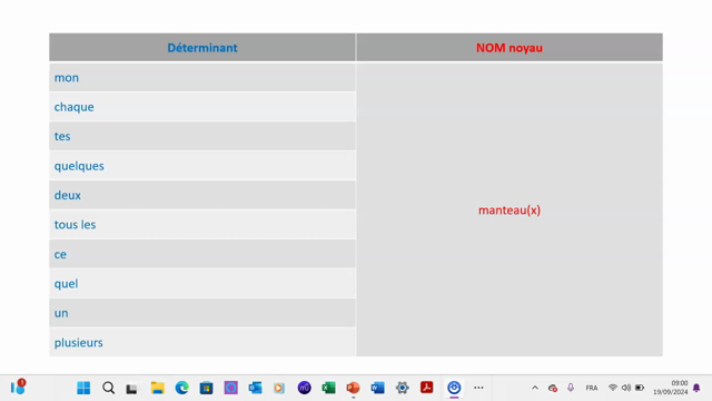 Cours EDL Structure du GN #1