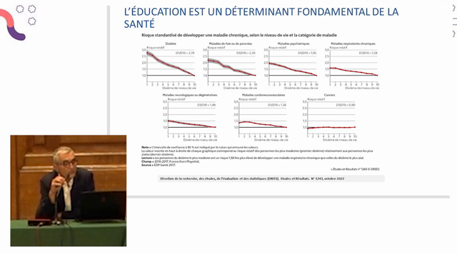 M1 MEEF - Rentrée 2024 - Intervetion Alain Bonnin