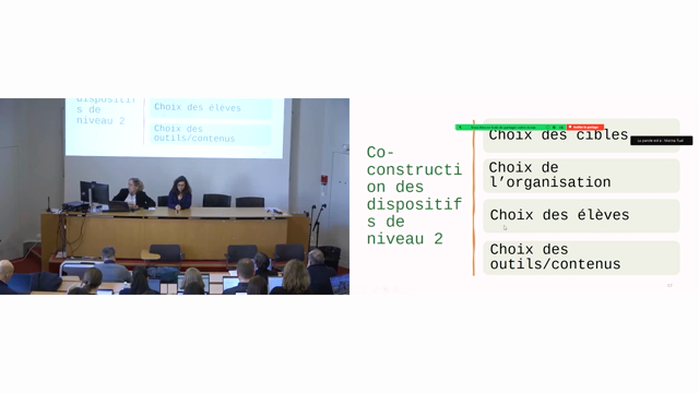 JE  Modèle de Réponse à l'Intervention (Ràl) et Système de Soutien à Paliers Multiples (SSPM) - c.viriot c.frost v.katkof