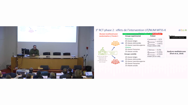 JE  Modèle de Réponse à l'Intervention (Ràl) et Système de Soutien à Paliers Multiples (SSPM) - D.Dachet